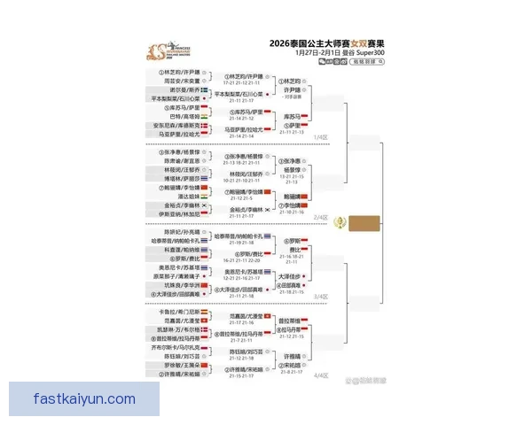 泰国队亚洲杯出线形势分析：近期表现稳健，竞争力增强